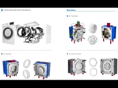 WASEMACHINE INJECTIE MOULDE