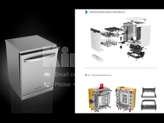 Injectievorm voor afwasmachines